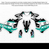 Kit déco SKDA DISTANCE TEAL AR Motorsport