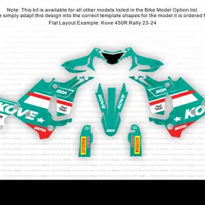 Kit déco SKDA REEF TEAL AR Motorsport