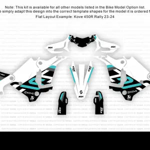 Kit déco SKDA TYPE TEAL AR Motorsport