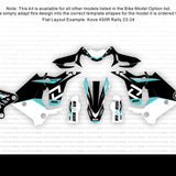 Kit déco SKDA WAVE TEAL AR Motorsport